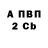 МЕТАДОН кристалл Zoya Borysova